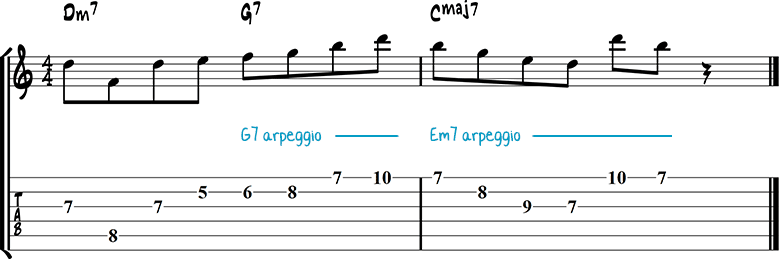 Jazz guitar lick 26