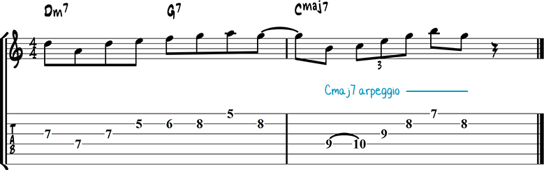 Jazz guitar lick 27