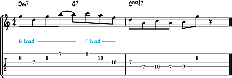 Jazz guitar lick 28