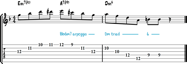 Jazz guitar lick 38