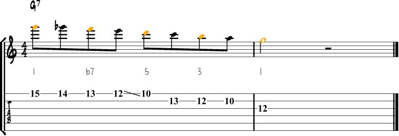 G Bebop scale descending