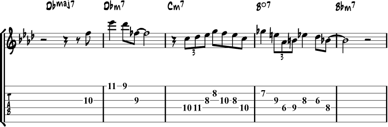 All The Things You Are Chord Chart