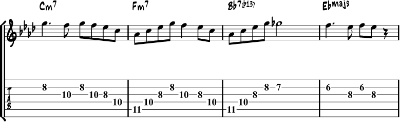 All The Things You Are Chord Chart