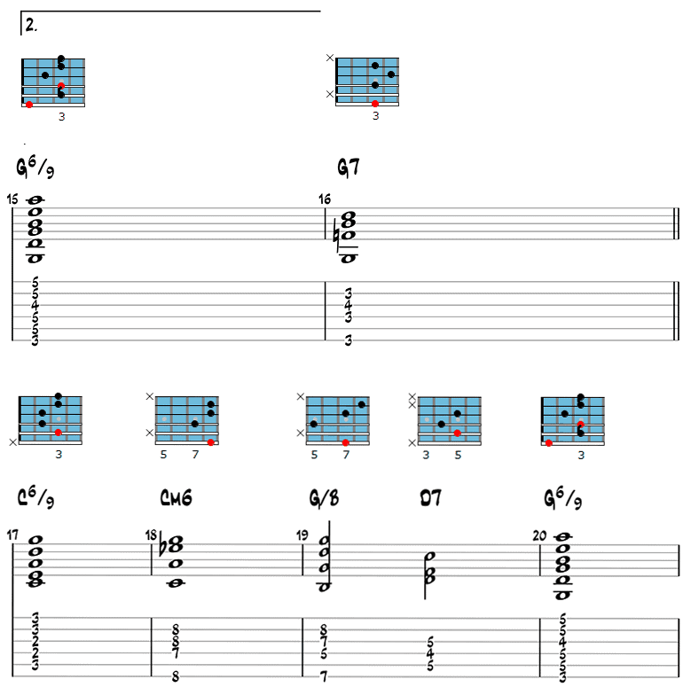 Gypsy jazz guitar chords page 3