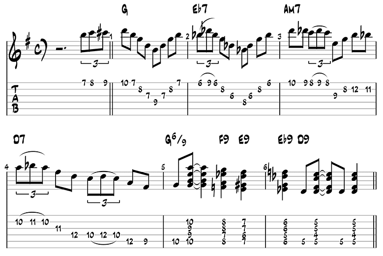 Gypsy Jazz Guitar Chords 1