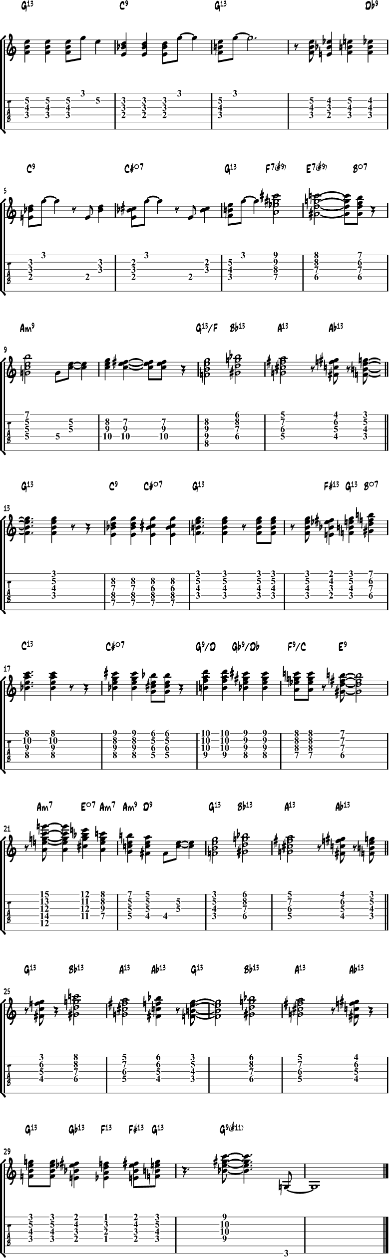 Jazz blues chords for guitar