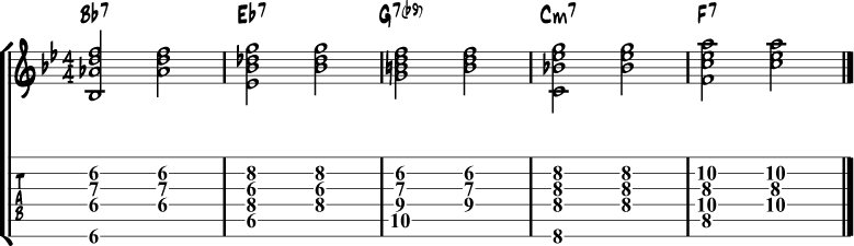 12 Bar Blues in Bb (B Flat) - Chord Chart