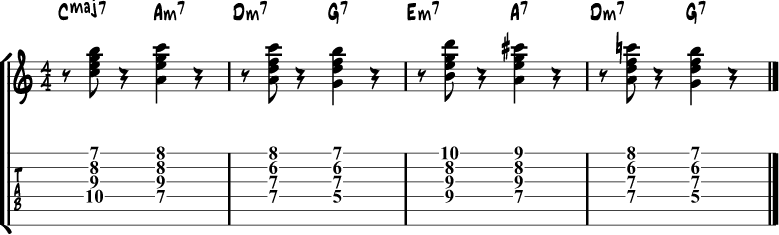 Jazz guitar chord progression 2a