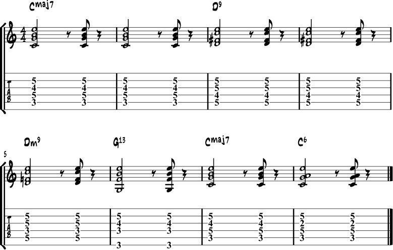 Jazz guitar chord progression 5