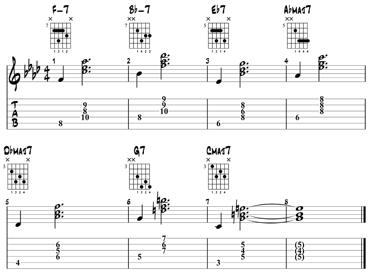 Jazz chord progression 6a - All The Things You Are