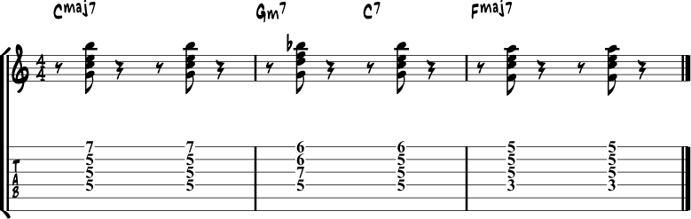 The 10 Most Popular Jazz Chord Progressions