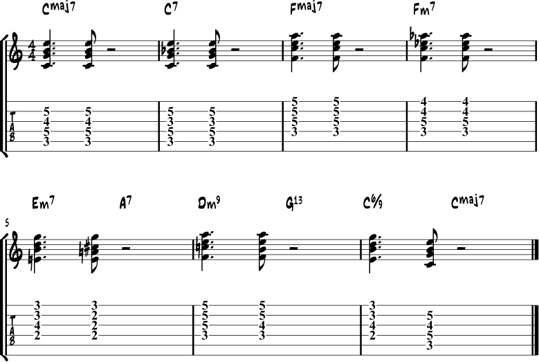 Jazz guitar chord progression 7