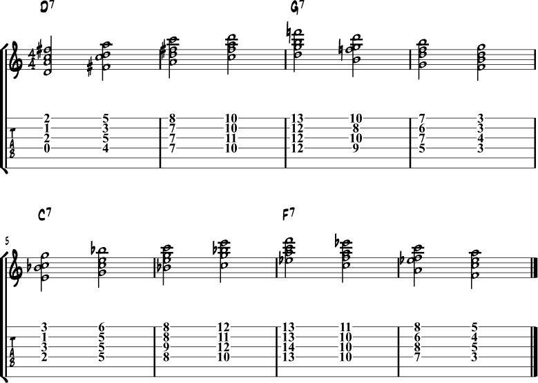 Jazz guitar chord progression 8a