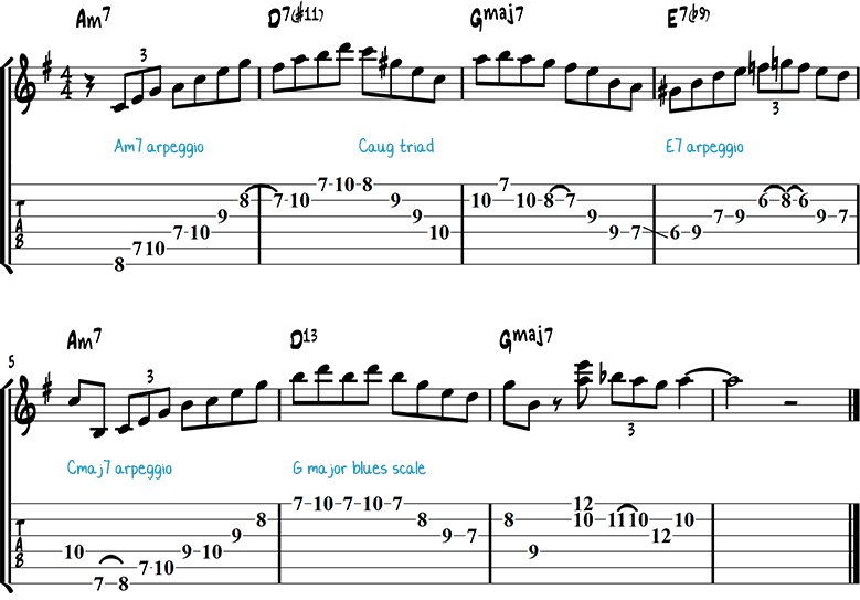 G Major jazz guitar lick 2