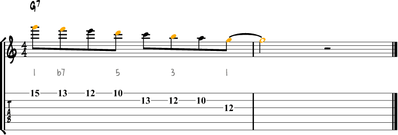 G Mixolydian scale descending