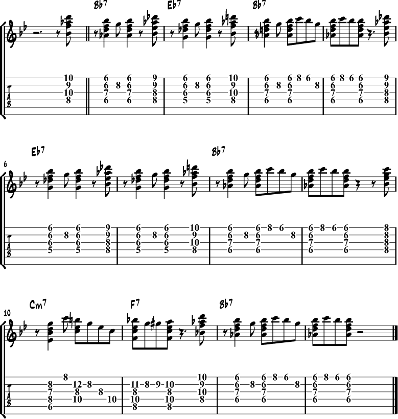 Tenor Madness Chart