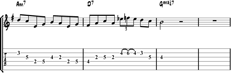 Charlie parker guitar deals