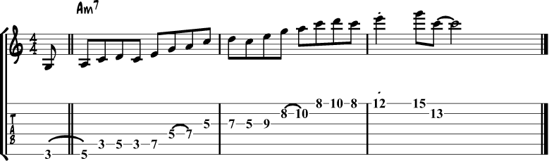 Minor pentatonic lick 2