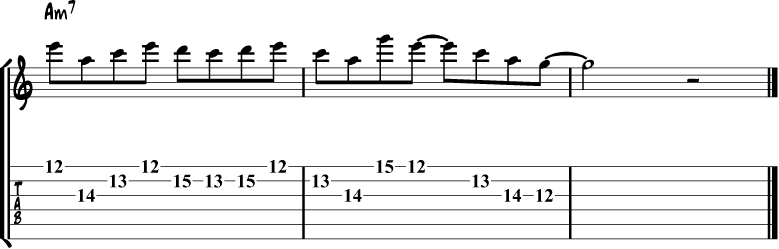 Minor pentatonic lick 4