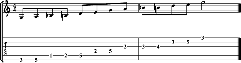 Major blues scale fingering (tabs)