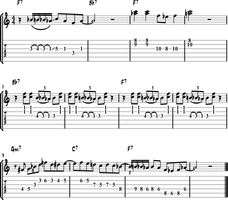 Minor blues scale solo