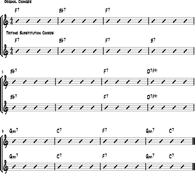 Tritone blues substitution