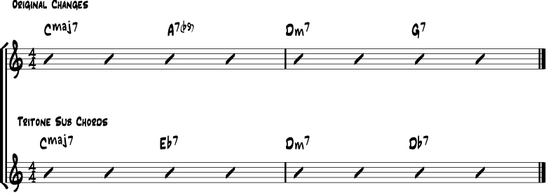 Tritone chord substitution 5