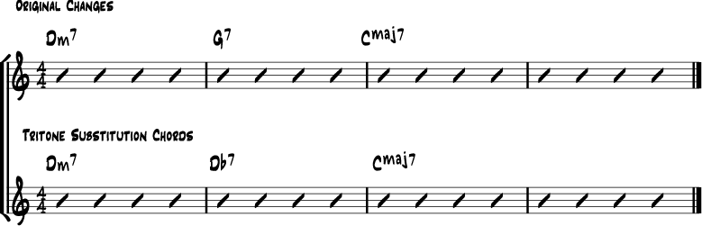 Tritone chord substitution