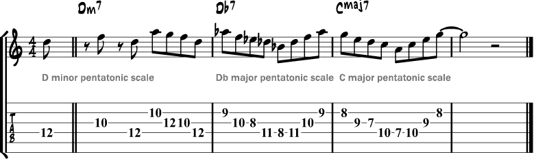 Tritone pentatonic lick