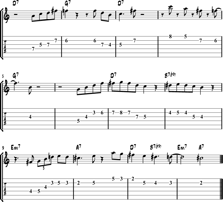 Tritone Substitution Chart