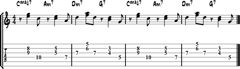 Salsa guitar rhythm 2