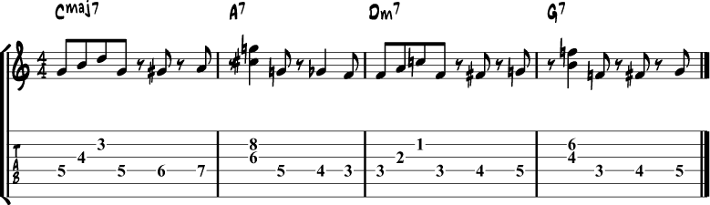 Salsa guitar rhythm 3