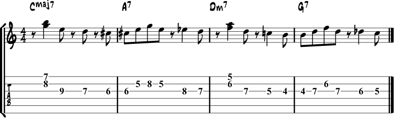 Salsa guitar rhythm 4