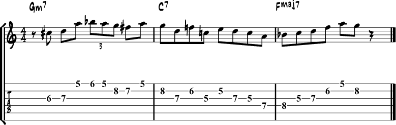 What Is This Thing Called Love? Sheet Music - Grant Green - Electric Guitar  Transcription