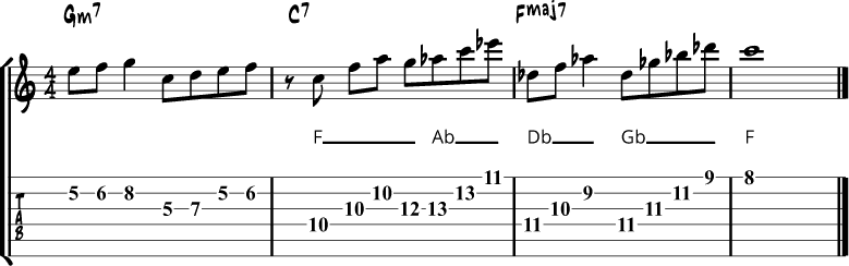 Grant Green Lick 5