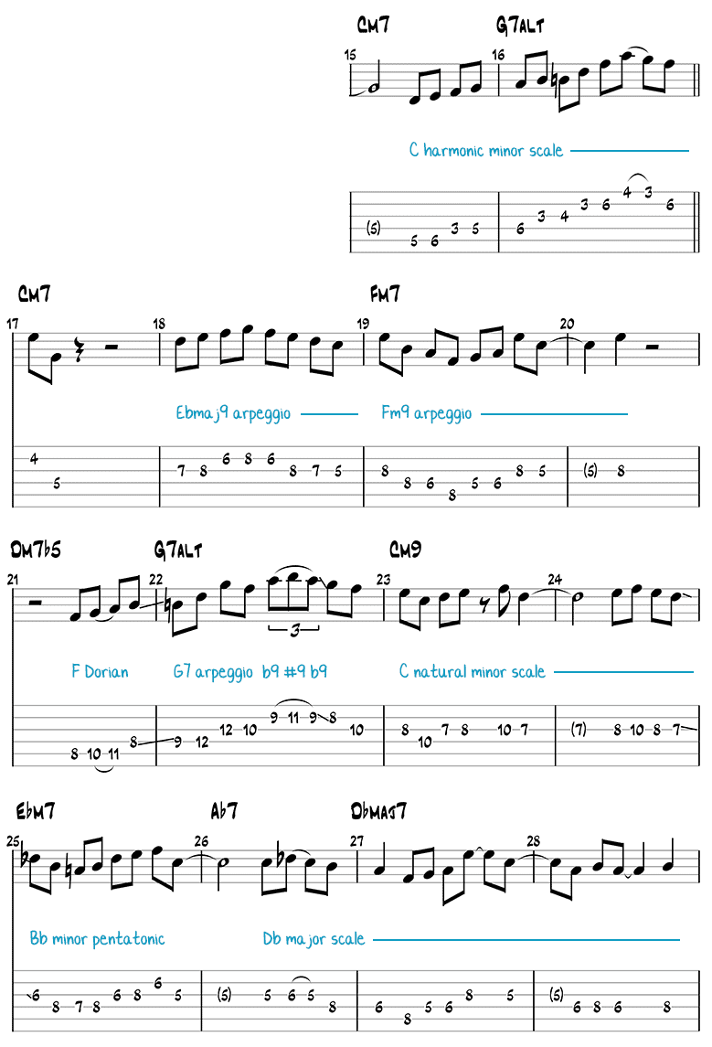 Blue Bossa guitar solo page 1 (tabs/notation)