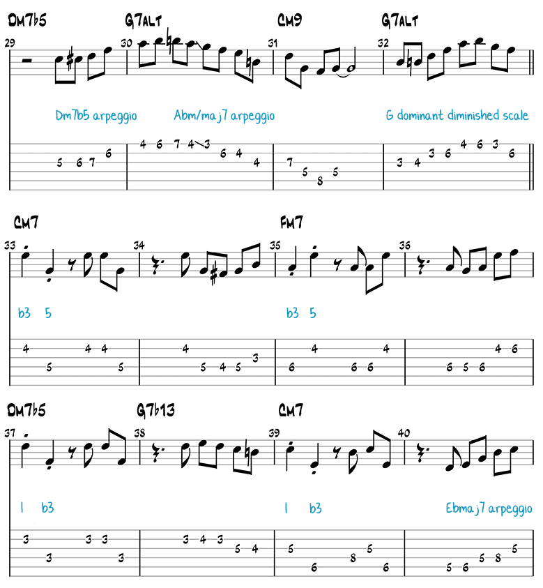 Blue Bossa guitar solo page 2 (tabs/notation)