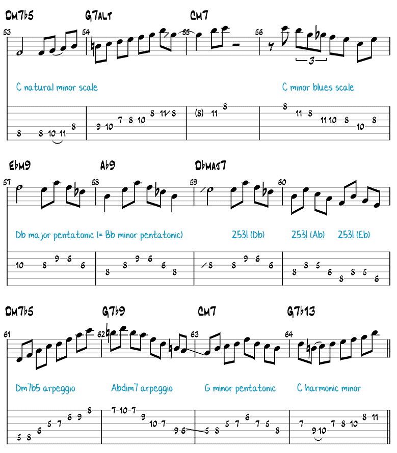 Blue Bossa guitar solo page 4 (tabs/notation)