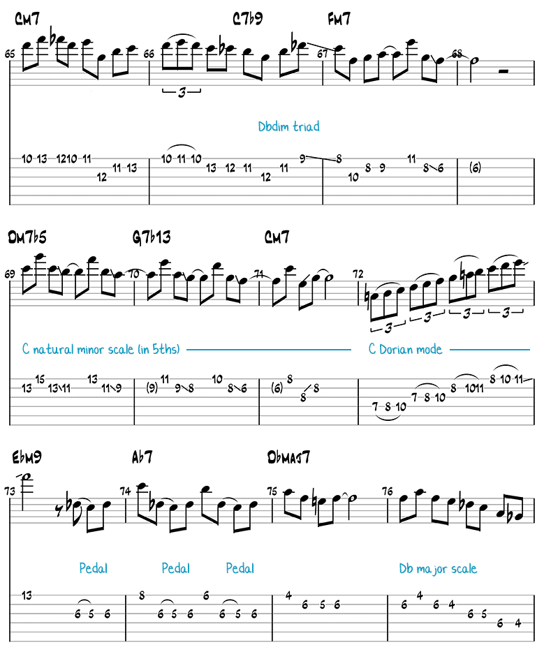 Blue Bossa guitar solo page 5 (tabs/notation)