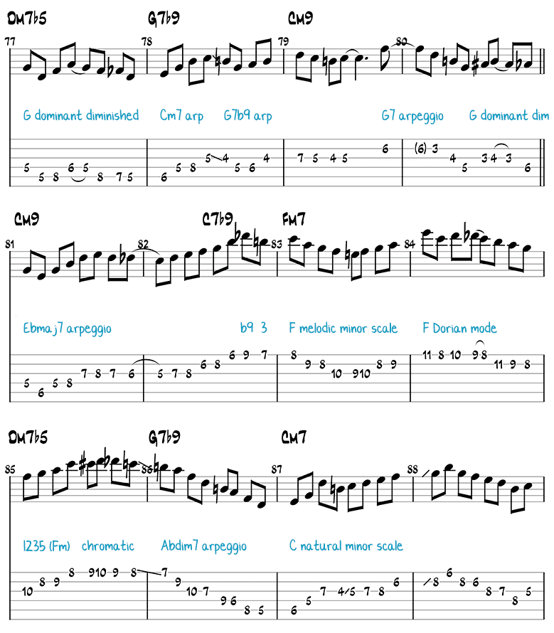 Blue Bossa guitar solo page 6 (tabs/notation)