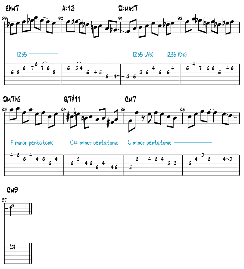 Blue Bossa guitar solo page 7 (tabs/notation)