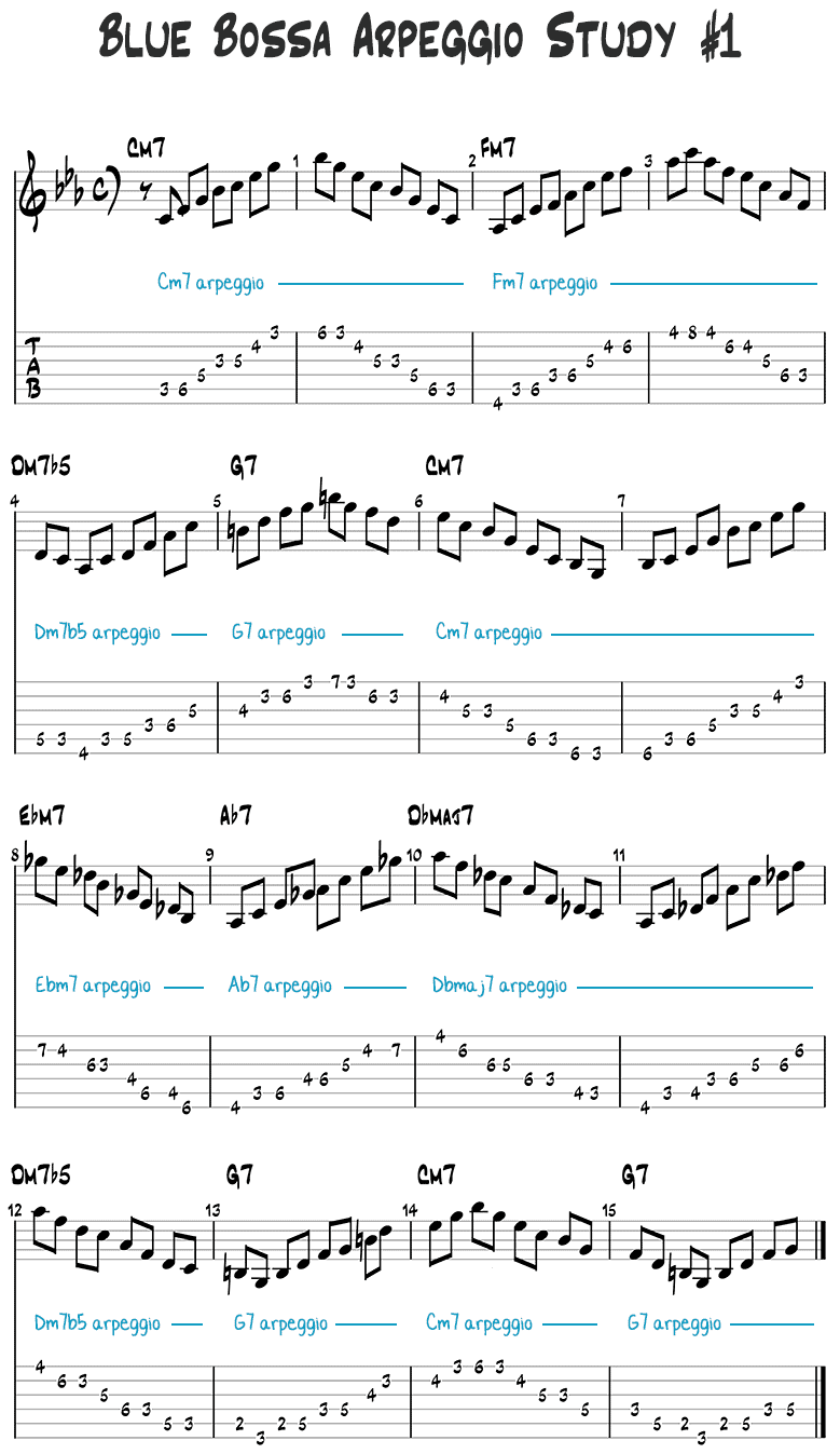 Blue Bossa arpeggio study 1