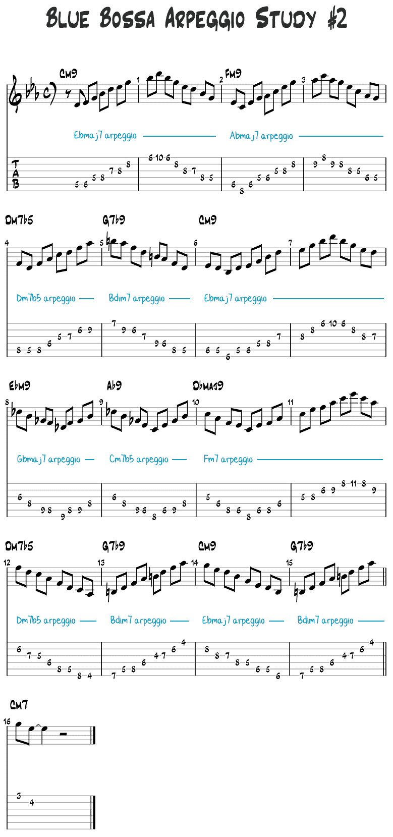 Blue Bossa Melody and Solos for Guitar