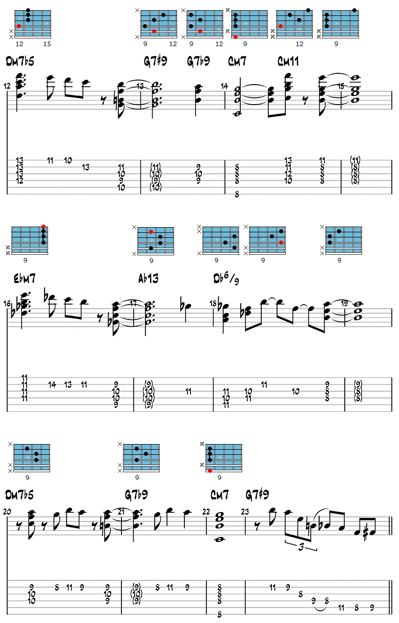 Blue Bossa chord melody guitar tabs page 2