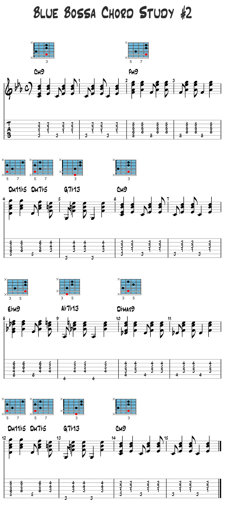 Blue Bossa Chord Study 2