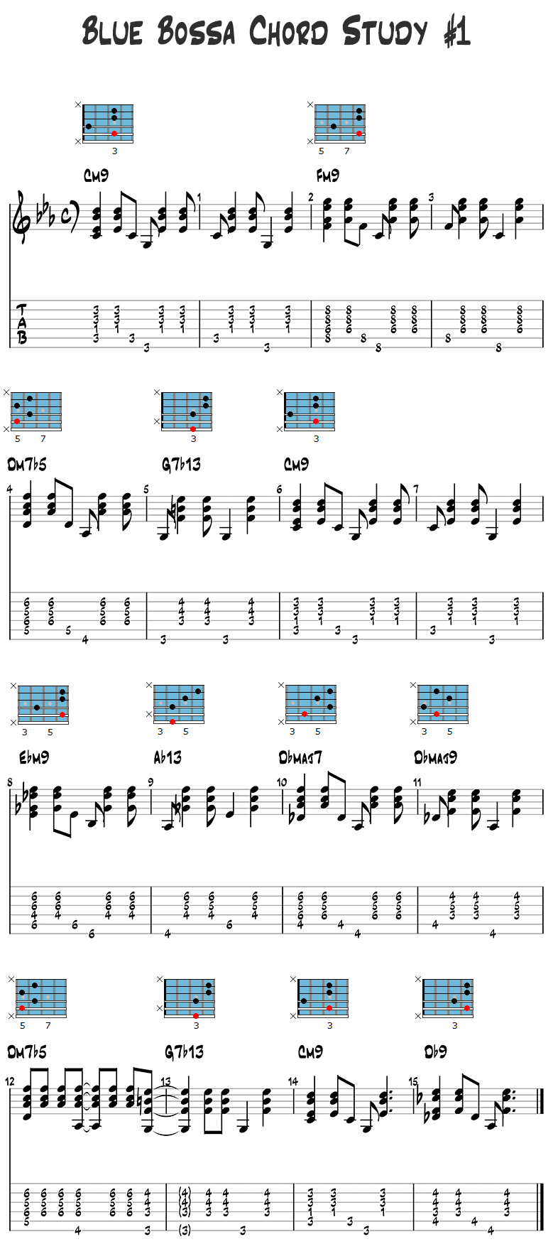 billie bossa nova chords billie bossa nova chords