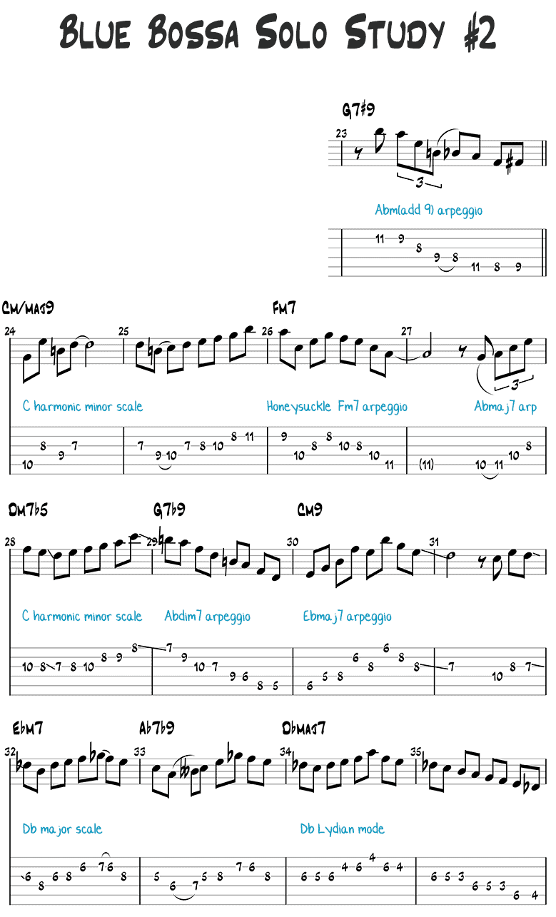 Blue Bossa easy guitar solo page 1