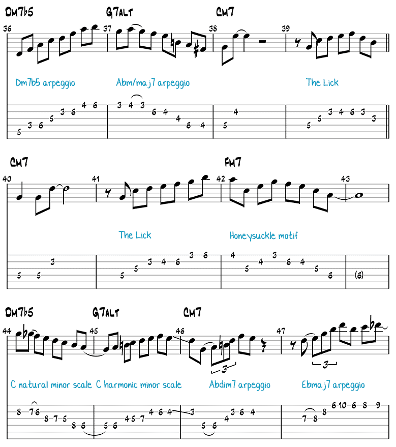 Blue Bossa easy guitar solo page 2