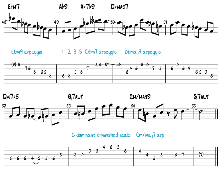 Blue Bossa easy guitar solo page 3