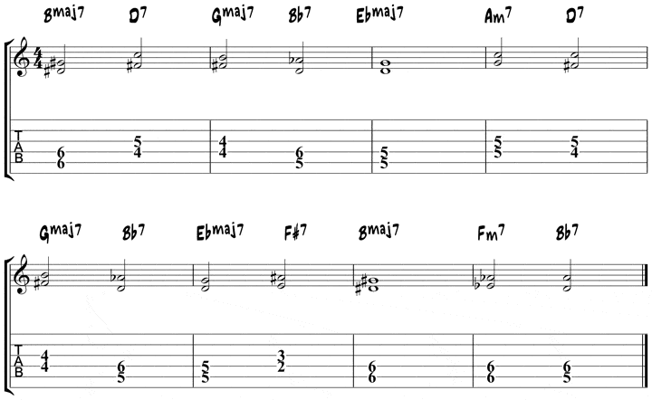 Giant Steps chords 1